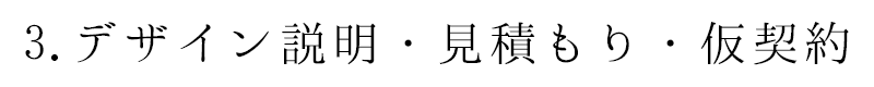 3.デザイン説明・見積もり・仮契約